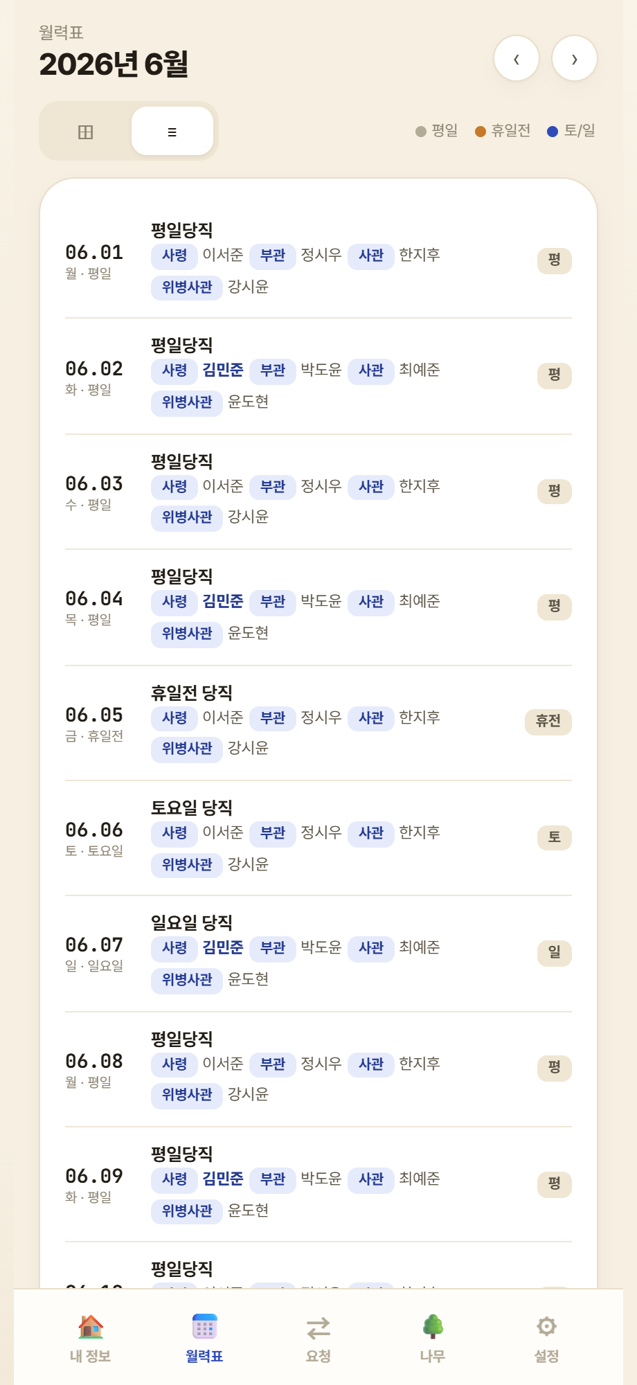 ≡ 디렉토리형 — 날짜별 목록으로